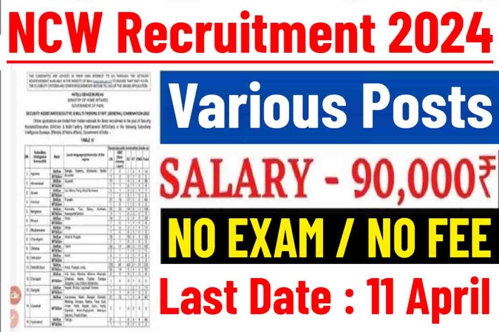 NCW Recruitment 2024, Application Form for Private Secretary & Various Posts