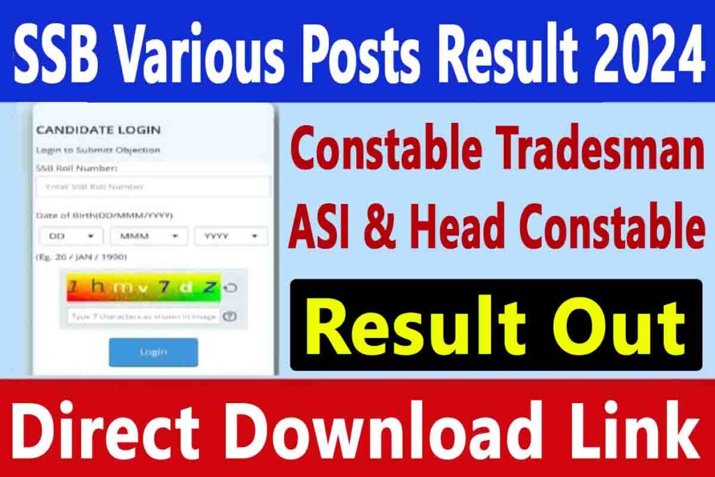 SSB Various Posts Result 2024: Download Constable, ASI & HC Electrician Result