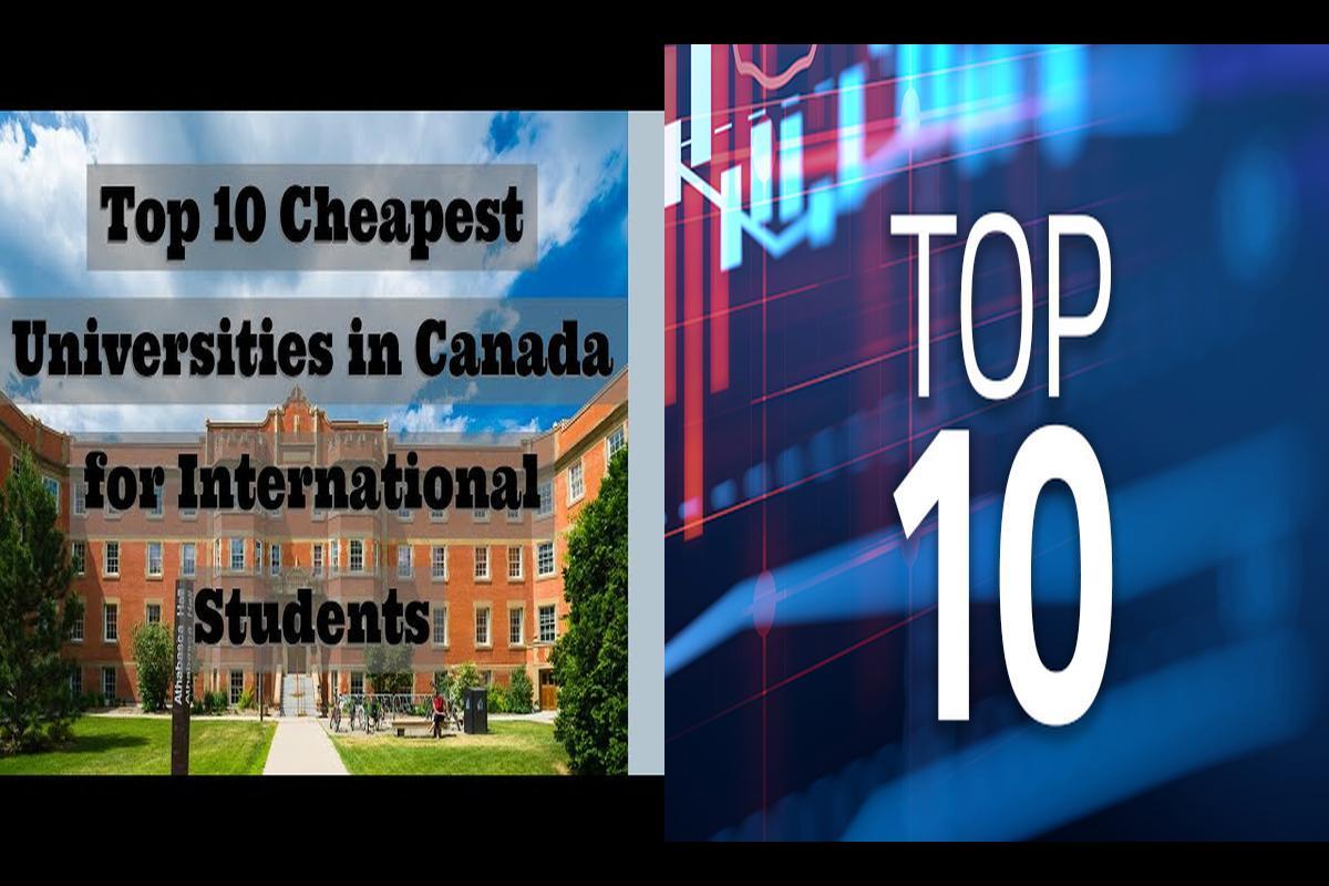 Affordable Universities in Canada for International Students