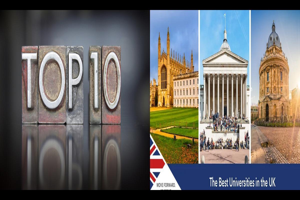 The Best Universities in the UK for Indian Students