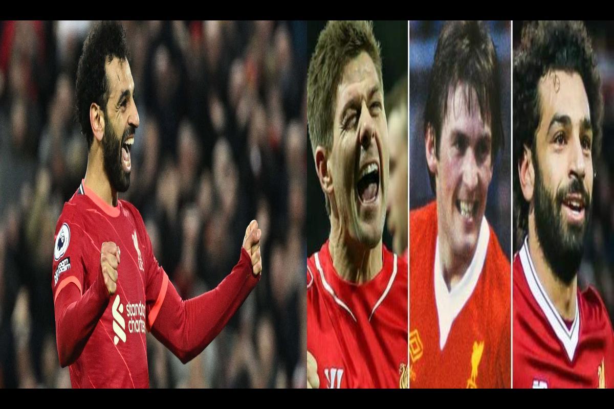 The Greatest Liverpool Scorers in History: Celebrating Football Legends
