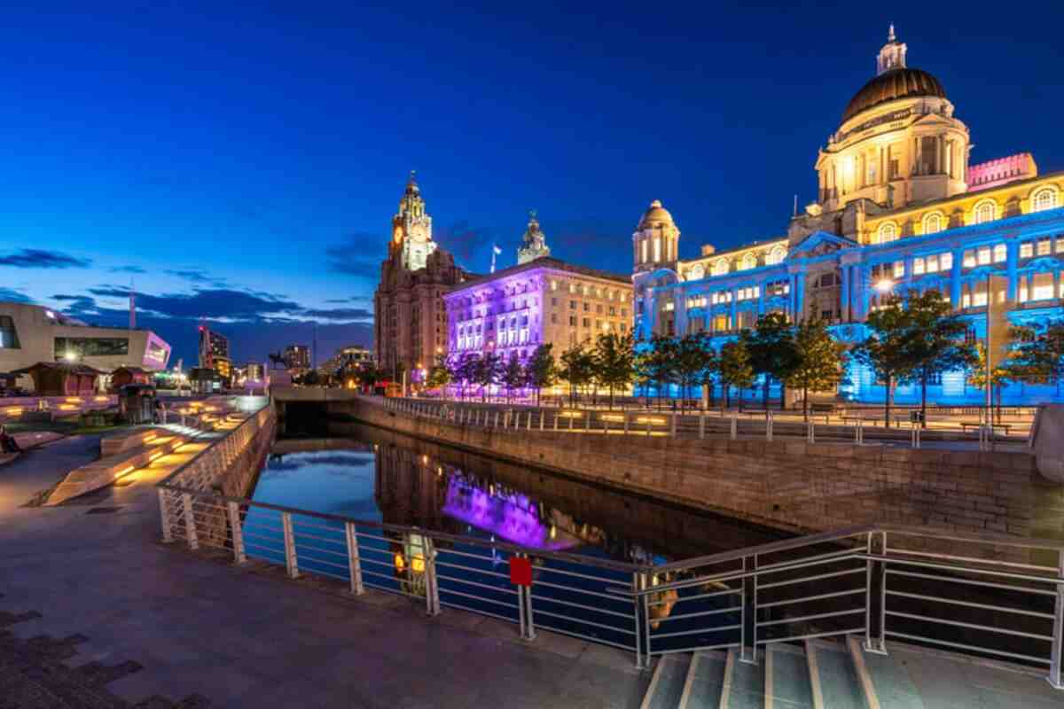 Top 10 Best Students Cities in UK for Study
