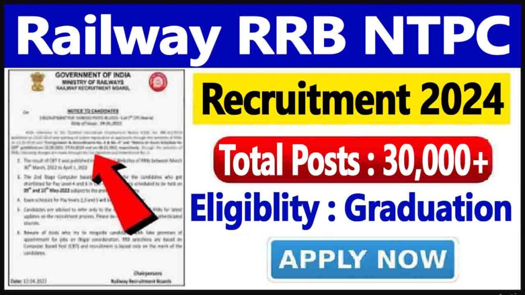RRB NTPC Recruitment 2024 Notification Out, Apply Online For 30,000+ Vacancies
