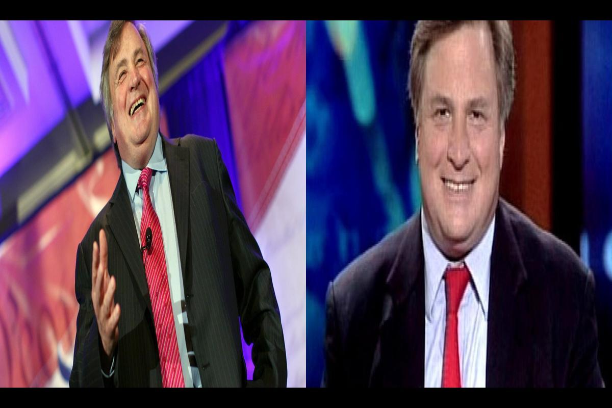Dick Morris: The Political Journey of a Controversial Commentator