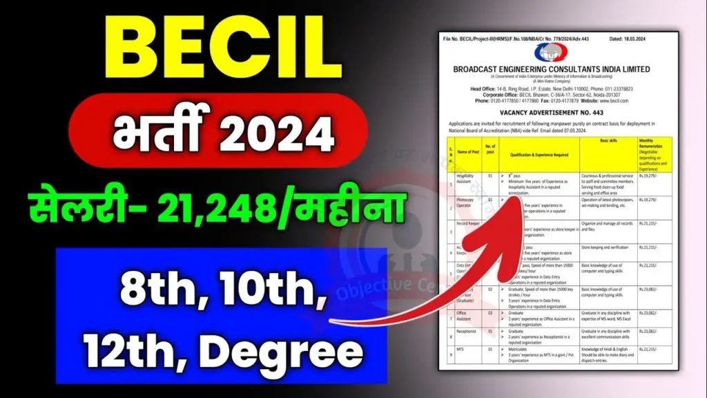 BECIL Recruitment 2024 Apply Online Now