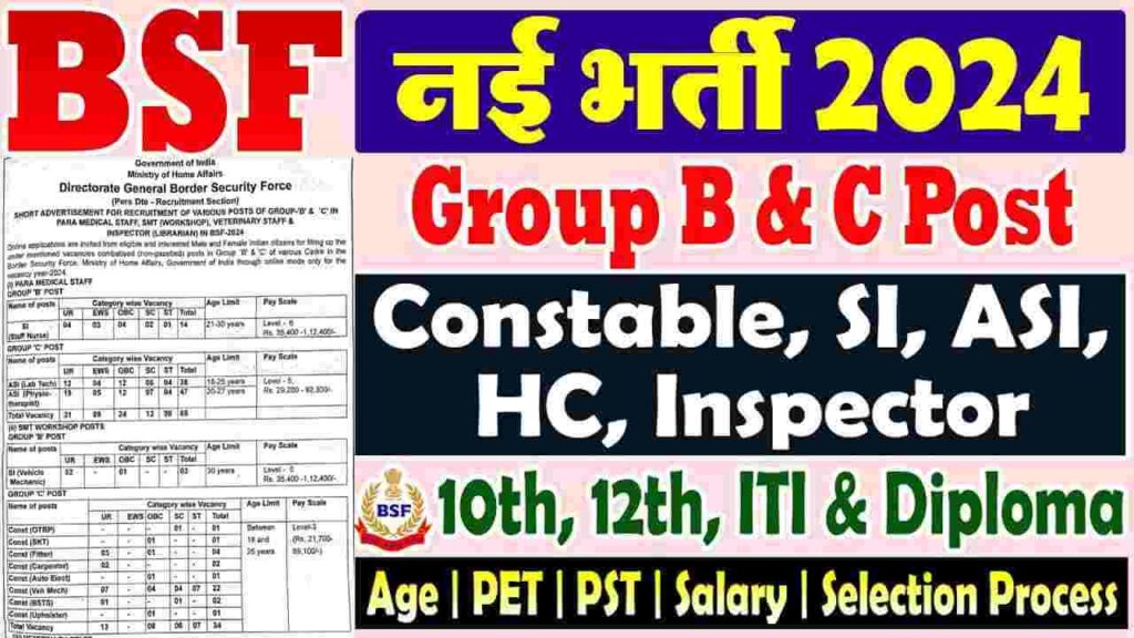 BSF Group B and C Recruitment 2024 Apply Online For 141 Posts