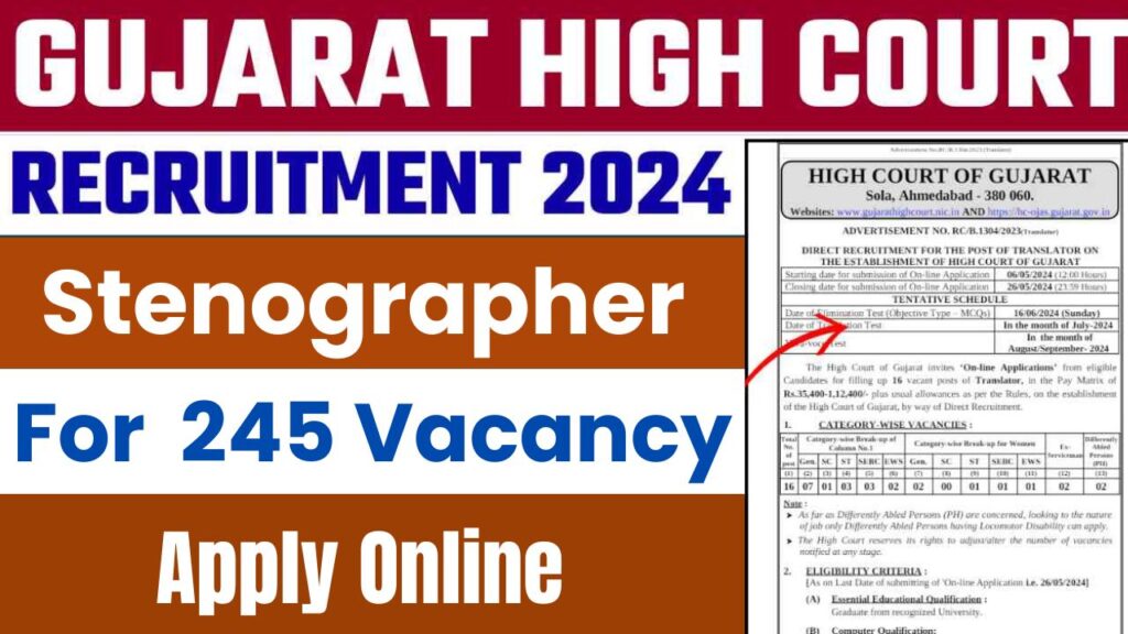 Gujarat High Court Recruitment 2024, Apply Online For 245 Stenographer Vacancies