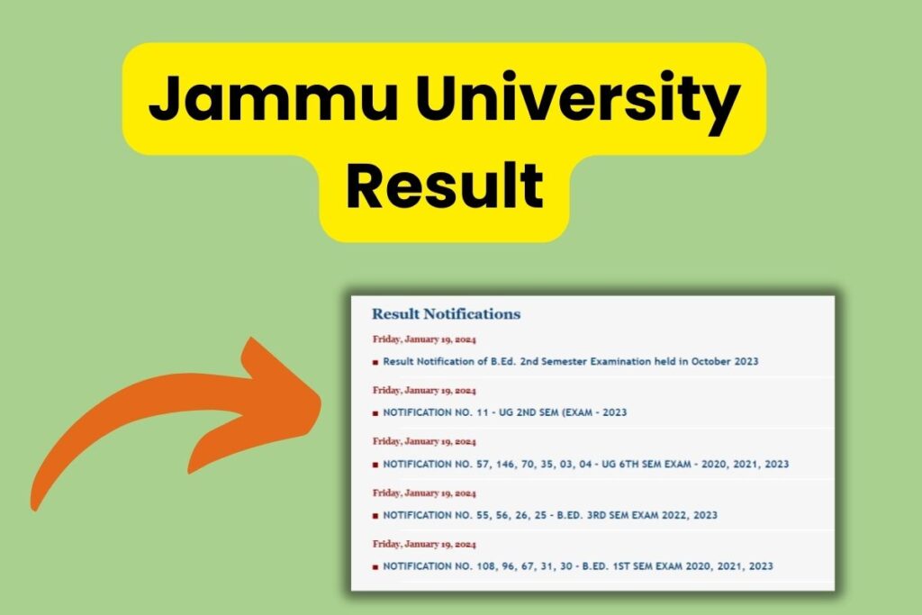 Jammu University Result 2024 OUT: Check Your Result at jammuuniversity.ac.in